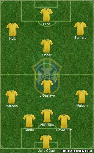 Brazil Formation 2014