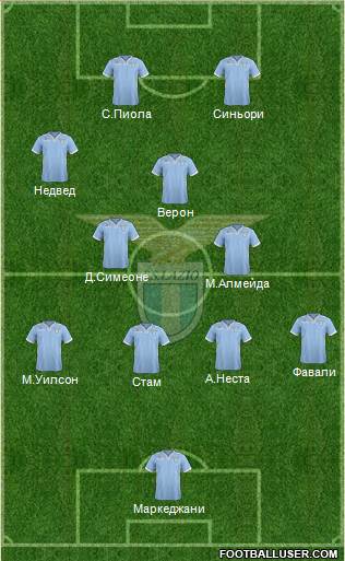 S.S. Lazio Formation 2014