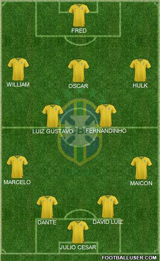 Brazil Formation 2014