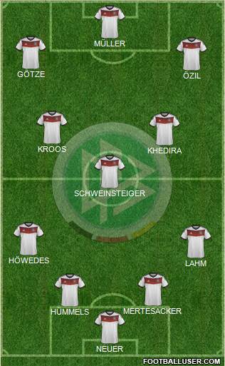 Germany Formation 2014