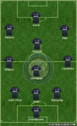F.C. Internazionale Formation 2014
