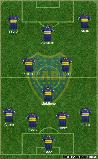 Boca Juniors Formation 2014