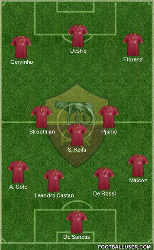 AS Roma Formation 2014