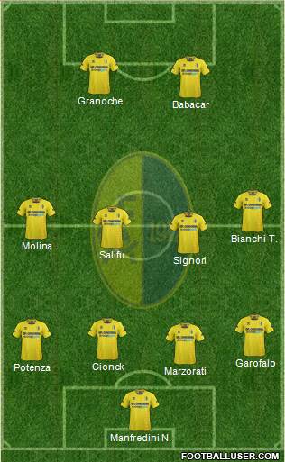 Modena Formation 2014