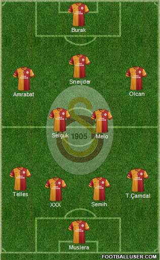 Galatasaray SK Formation 2014