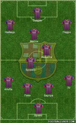 F.C. Barcelona Formation 2014