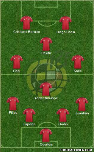 Spain Formation 2014