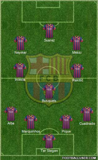 F.C. Barcelona Formation 2014