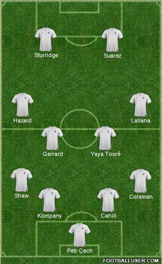 England Formation 2014