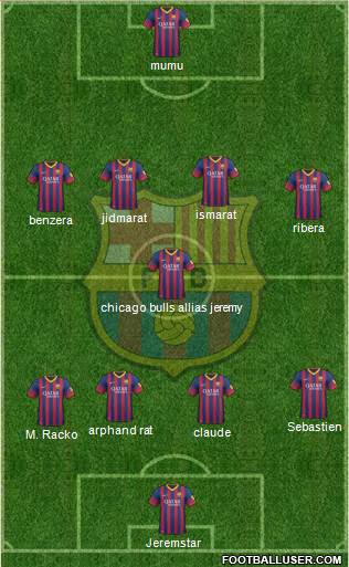 F.C. Barcelona Formation 2014