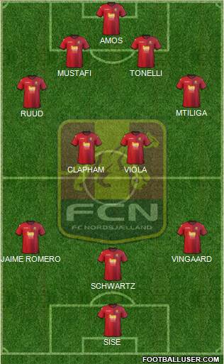 Football Club Nordsjælland Formation 2014