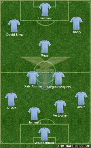 S.S. Lazio Formation 2014