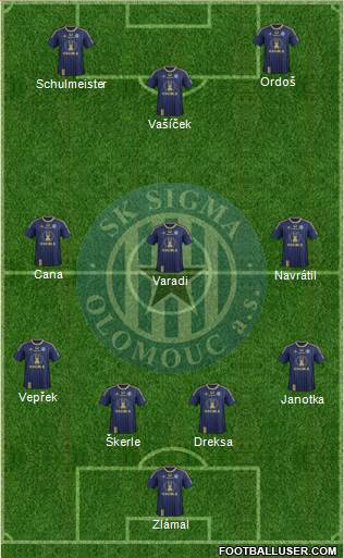 Sigma Olomouc football formation