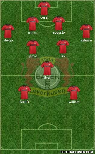 Bayer 04 Leverkusen Formation 2014