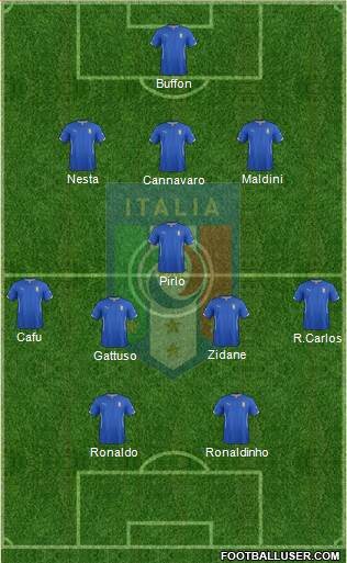 Italy Formation 2014