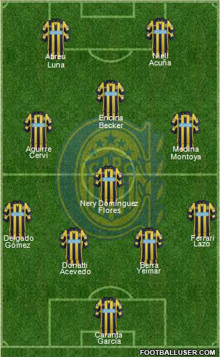 Rosario Central Formation 2014