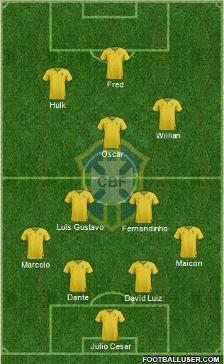 Brazil Formation 2014