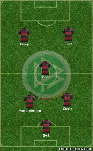 Germany Formation 2014