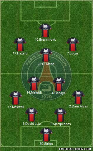 Paris Saint-Germain Formation 2014