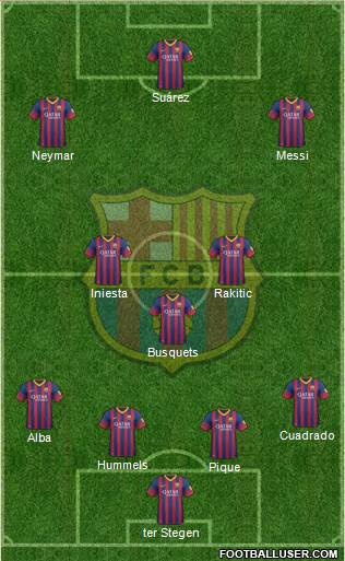 F.C. Barcelona Formation 2014