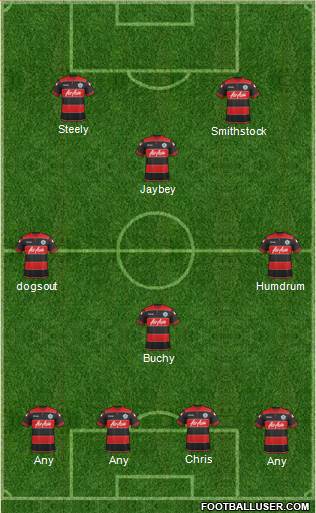 Queens Park Rangers Formation 2014
