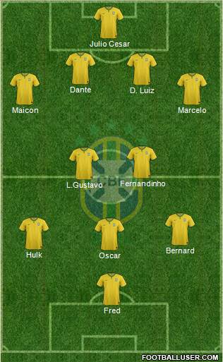 Brazil Formation 2014