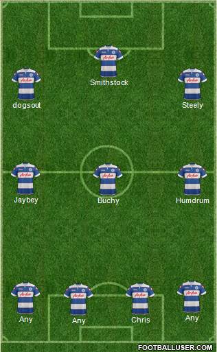 Queens Park Rangers Formation 2014