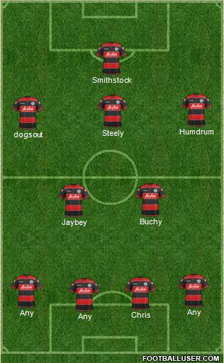 Queens Park Rangers Formation 2014