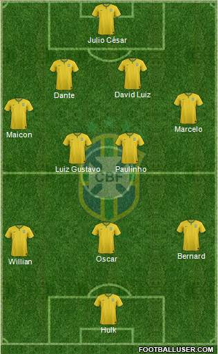 Brazil Formation 2014