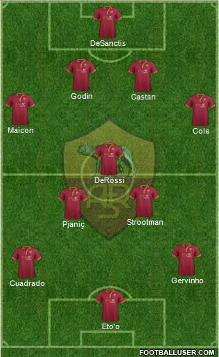 AS Roma Formation 2014