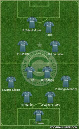 Goiás EC football formation