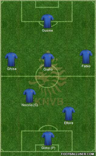 Holland Formation 2014