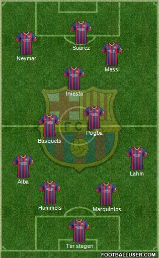 F.C. Barcelona Formation 2014