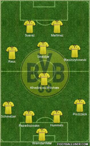 Borussia Dortmund Formation 2014