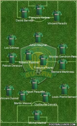 Beijing Guo'an Formation 2014