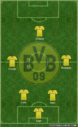 Borussia Dortmund Formation 2014