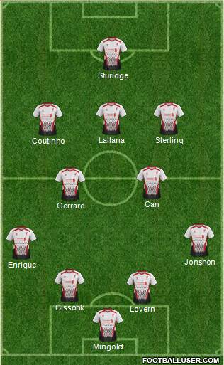 Liverpool Formation 2014