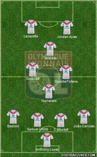 Olympique Lyonnais Formation 2014