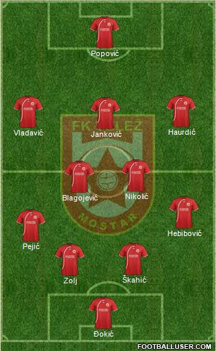 FK Velez Mostar Formation 2014