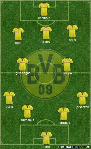 Borussia Dortmund Formation 2014
