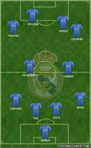 Real Madrid C.F. Formation 2014