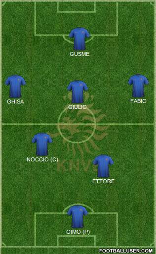 Holland Formation 2014