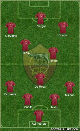 AS Roma Formation 2014