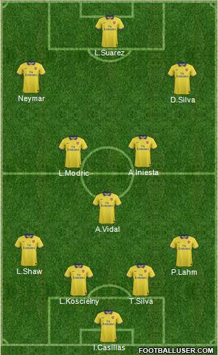 Arsenal Formation 2014