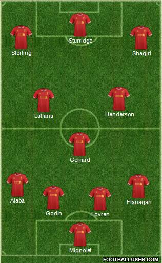 Liverpool Formation 2014