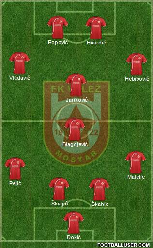 FK Velez Mostar Formation 2014