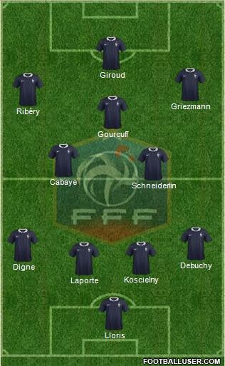 France Formation 2014