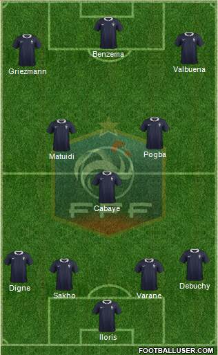 France Formation 2014