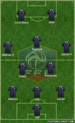 France Formation 2014