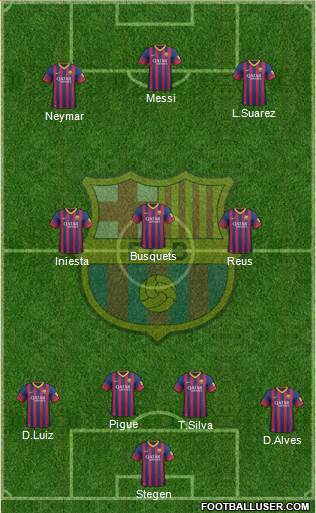 F.C. Barcelona Formation 2014